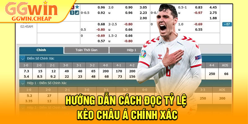 Tỷ Lệ Kèo Châu Á – Bí Kíp Đọc Kèo Chuẩn Giúp Tăng Tỷ Lệ Thắng 3 Hướng dẫn cách đọc tỷ lệ kèo châu Á chính xác